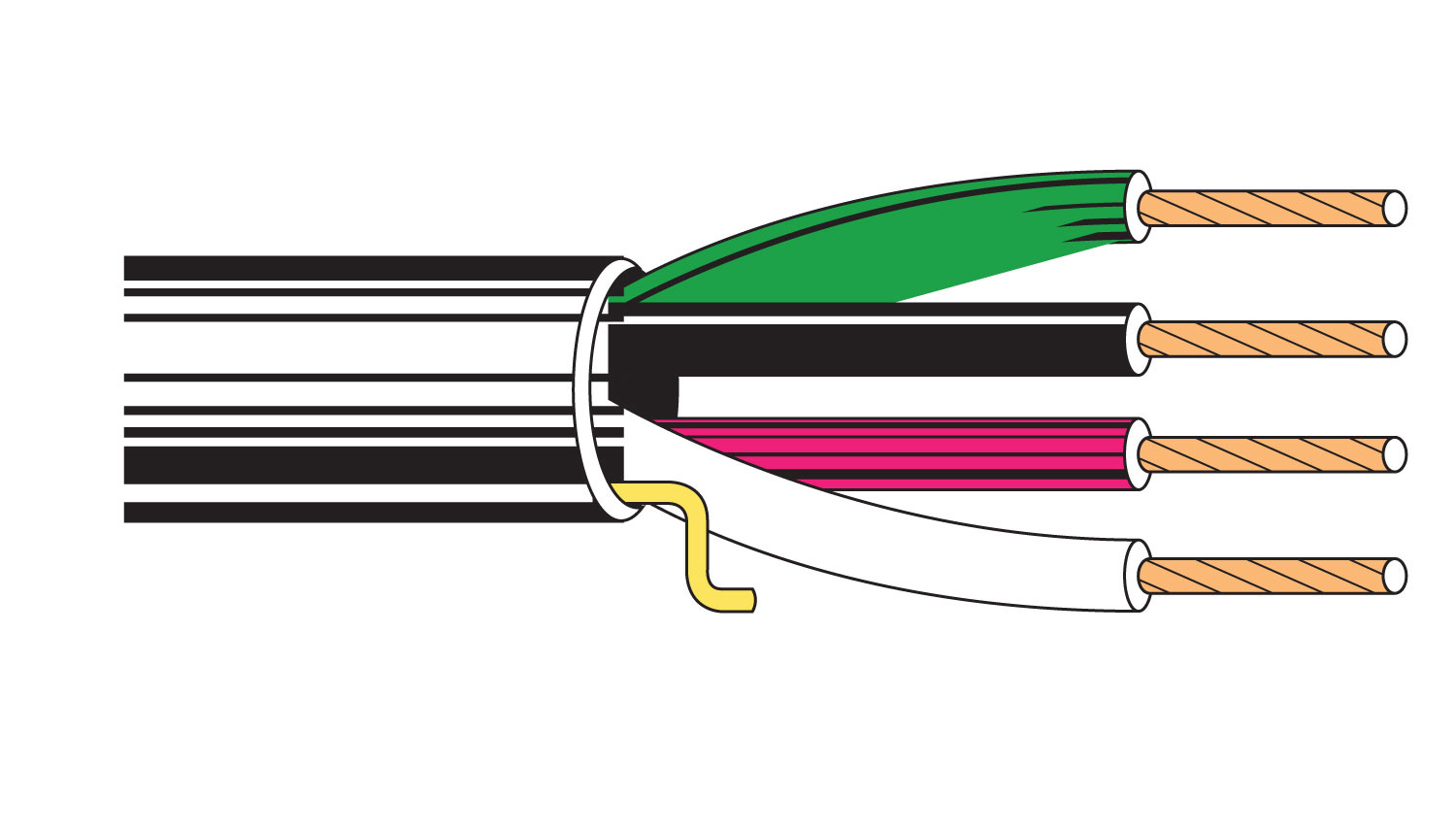 Belden 5002UP 12 Gauge 4 Conductor Commercial Audio Cable 500 Feet