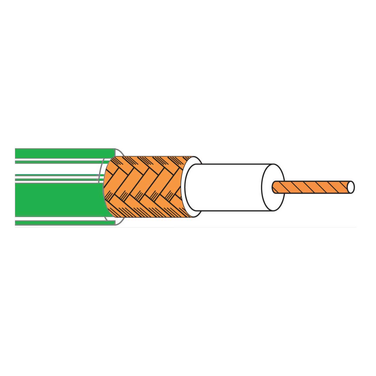 Belden 8241F RG59/22AWG Analog Coaxial Cable - Stranded BC / BC Braid / PVC Jacket - Green - 1000 Foot