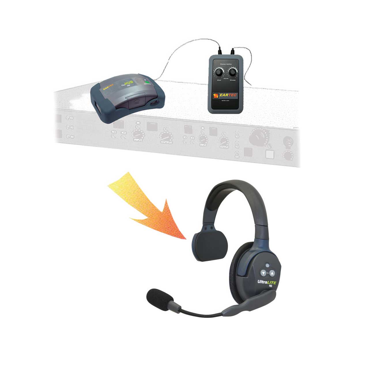 Eartec HBIN2SPC HUB Interface Full Duplex Wireless Headsets for Wired ...