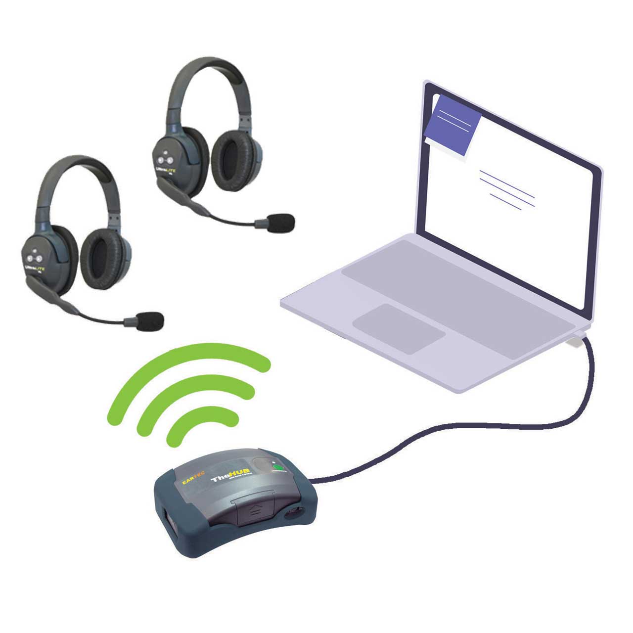 Eartec HUBGX2ULD HUB Global Connect Intercom - Long Range Wireless ...