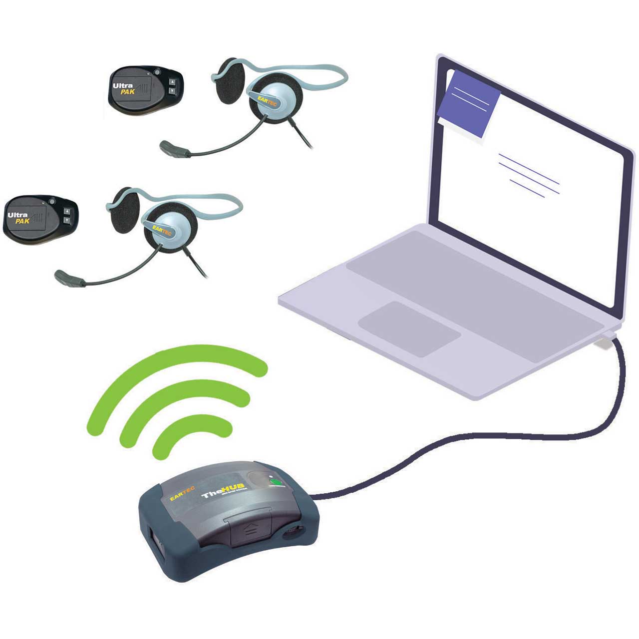 Eartec HUBGX2UPMON HUB Global Connect Long Range Wireless