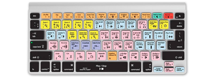 Logic Pro X Shortcuts Pdf