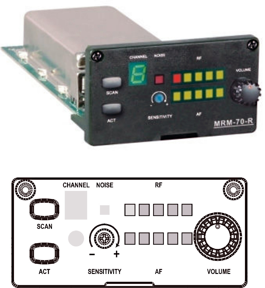 Mipro Act 707 Frequency Chart