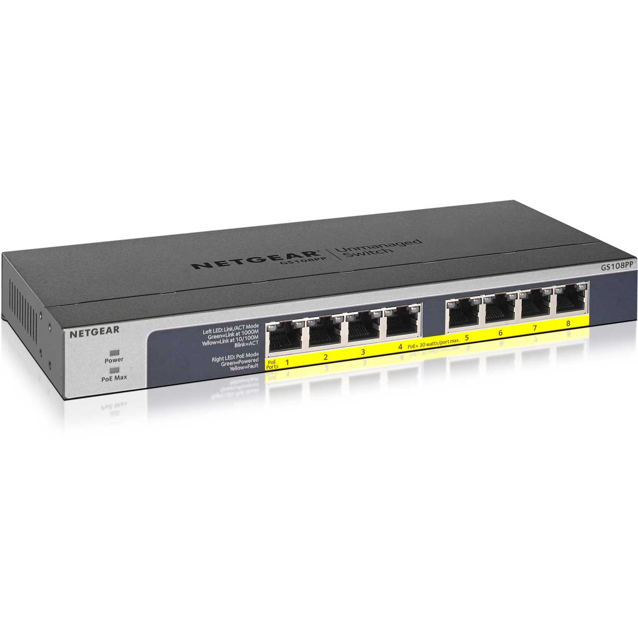 8 Port PoE Plus Switch