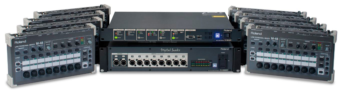 Roland S-4000D Personal Mixer Distribution and REAC Splitter