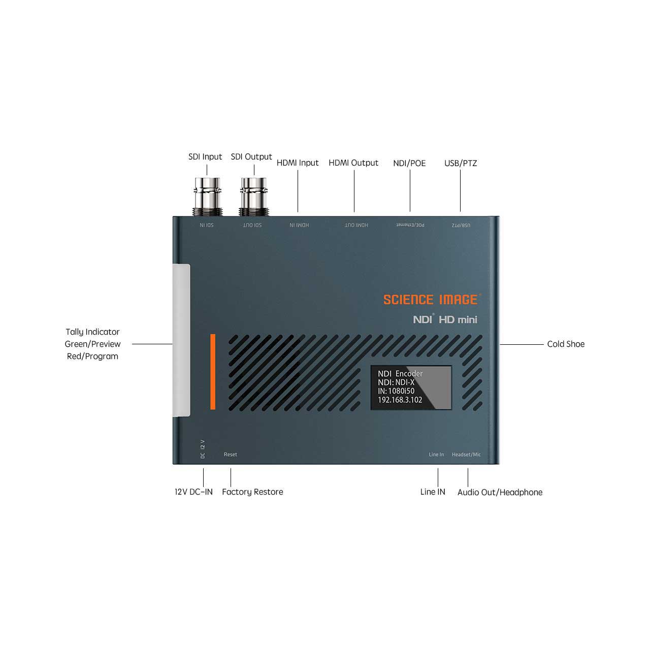 Science Image HDMI-SDI-MINI Bi-Directional Full NDI Encoder & Decoder with 3G-SDI Input/Output and HDMI 4K30 Input SI-HDMI-SDI-MINI