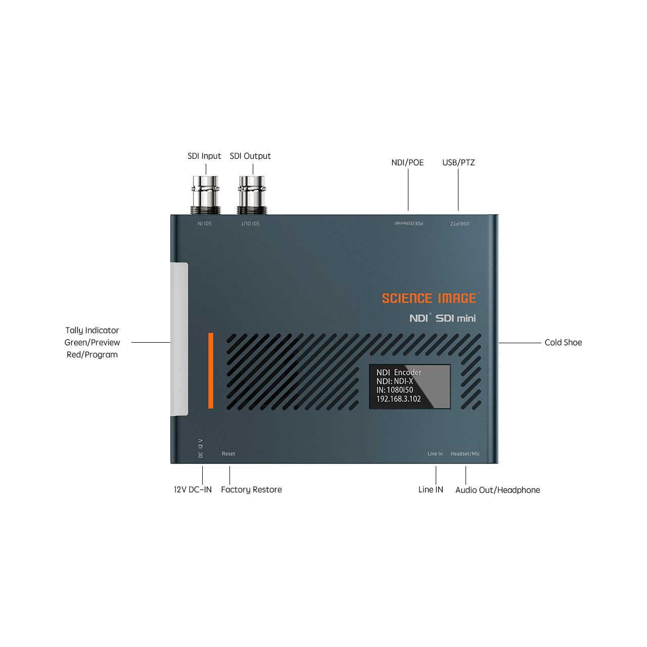 Science Image NDI SDI-MINI Bi-Directional SDI Full NDI Encoder & Decoder with 3G-SDI Input/Output SI-SDI-MINI