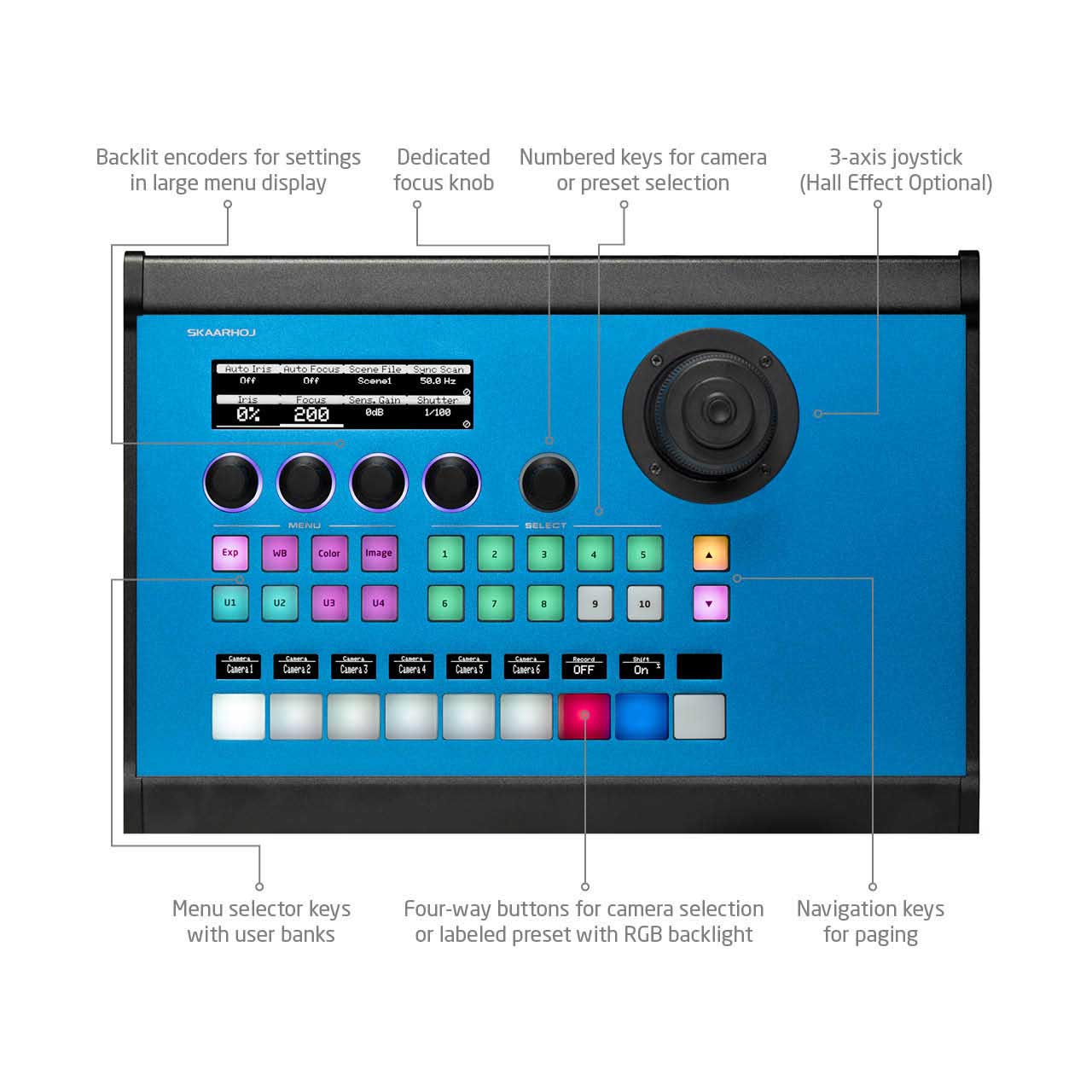 Skaarhoj PTZ-PRO-V2 PoE PTZ Camera Controller - Programmable Four-way Buttons with RGB Backlight PTZ-PRO-V2