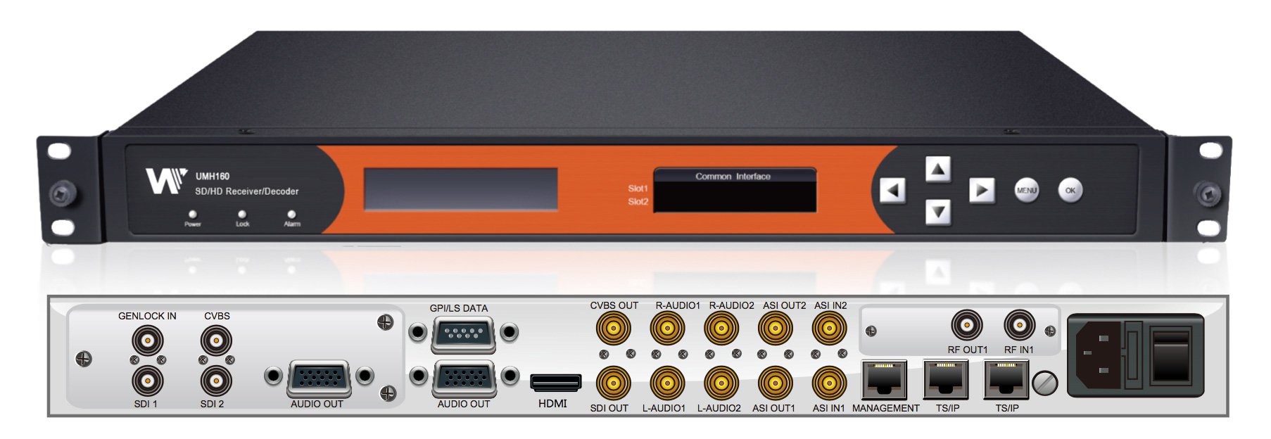 WellAV UMH160R-IP-G Broadcast Decoder with DVB-S/S2 Input