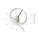 Product Image Thumbnail 2 of 4