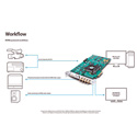 Product Image Thumbnail 2 of 3