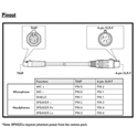Product Image Thumbnail 2 of 2