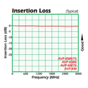 Product Image Thumbnail 2 of 4