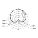 Product Image Thumbnail 2 of 2