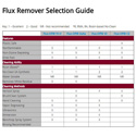 Product Image Thumbnail 2 of 2