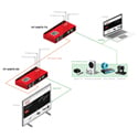 Product Image Thumbnail 2 of 2