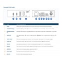 Product Image Thumbnail 2 of 5