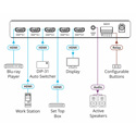 Product Image Thumbnail 2 of 2