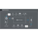Product Image Thumbnail 2 of 3
