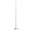 Product Image Thumbnail 2 of 5