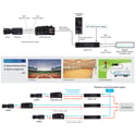 Product Image Thumbnail 2 of 2