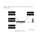 Product Image Thumbnail 2 of 2