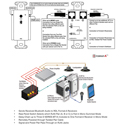 Product Image Thumbnail 2 of 2