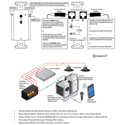 Product Image Thumbnail 2 of 2