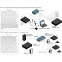 Product Image Thumbnail 2 of 4