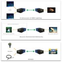 Product Image Thumbnail 2 of 2