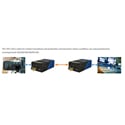Product Image Thumbnail 2 of 2