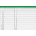 Product Image Thumbnail 2 of 2