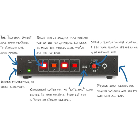 Angry Audio TALKSHOW GADGET Add Broadcast Features to Angry Audio Audio ...