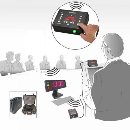 DSan PRO-2000BT-KIT2 PRO-2000BT Wireless Limitimer System/Small ...