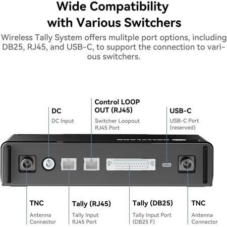Hollyland Wireless Tally System-4 - Tally Station with Four Tally ...