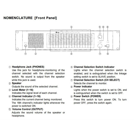 TOA MP-1216 Amplified Rack Monitor Panel