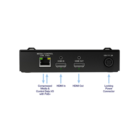 Matrox CONVERTIP SRH Single-Channel SMPTE 2110 & IPMX to HDMI Encoder ...