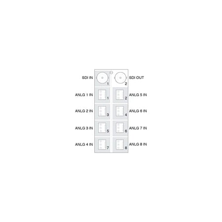 Ross MUX-8258-8C-R2C 8 Channel 3G / HD / SD openGear SDI Analog Audio ...