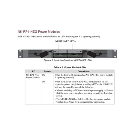 Ross NK Series NK-RP1-NEG -15 Volt Regulator Module for NK-RP1/P (50 ...