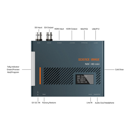 Science Image NDI HD Mini NDI Bidirectional 3G-SDI and HDMI Encoder ...