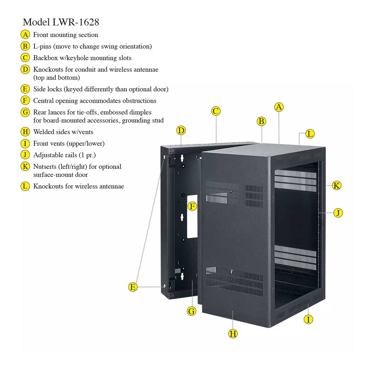 Lowell LWR-1628 16RU Wall-Rack / 28 Inch Deep