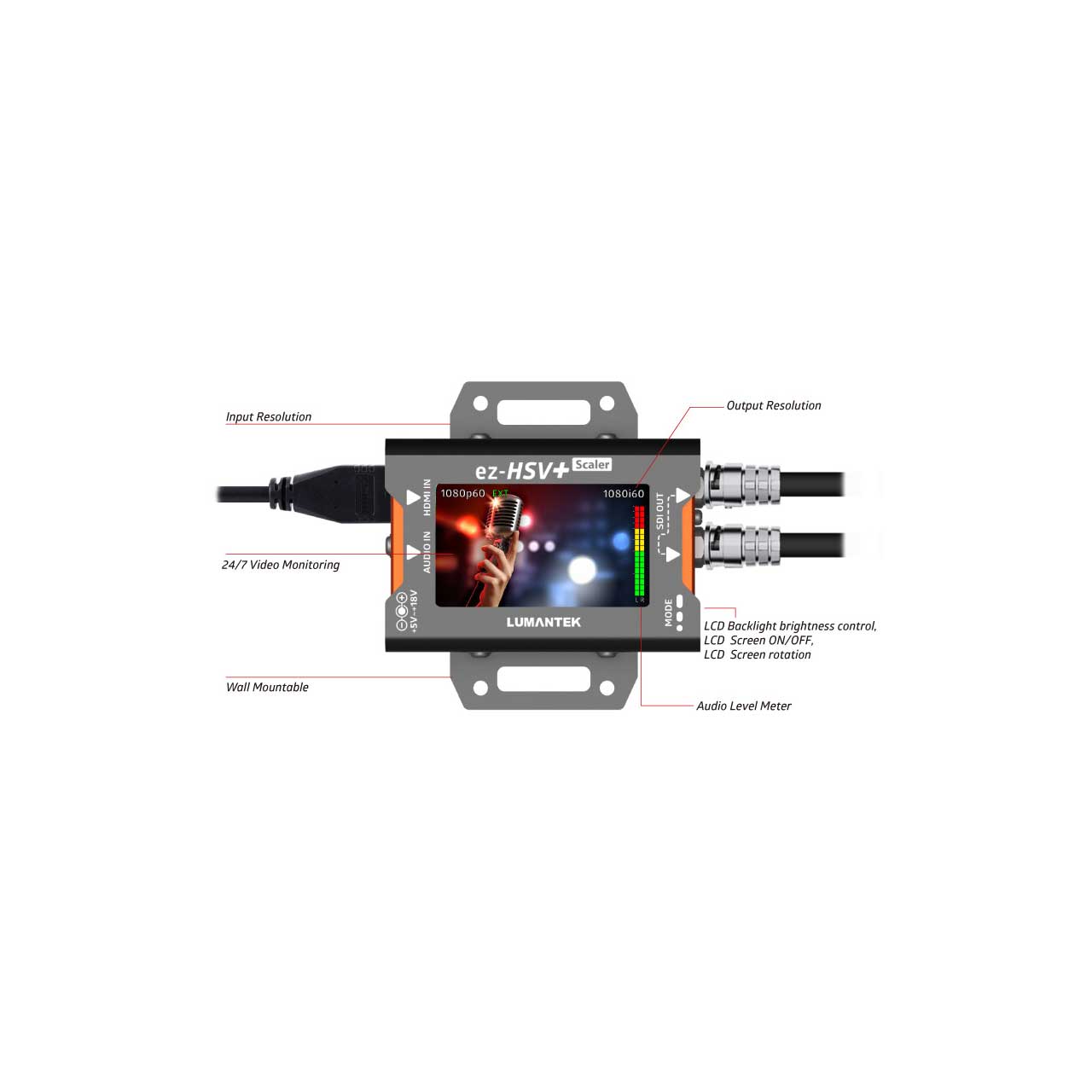 Lumantek LUM-EZ-HSV+ HDMI to SDI Converter with 2.7 Inch TFT LCD ...