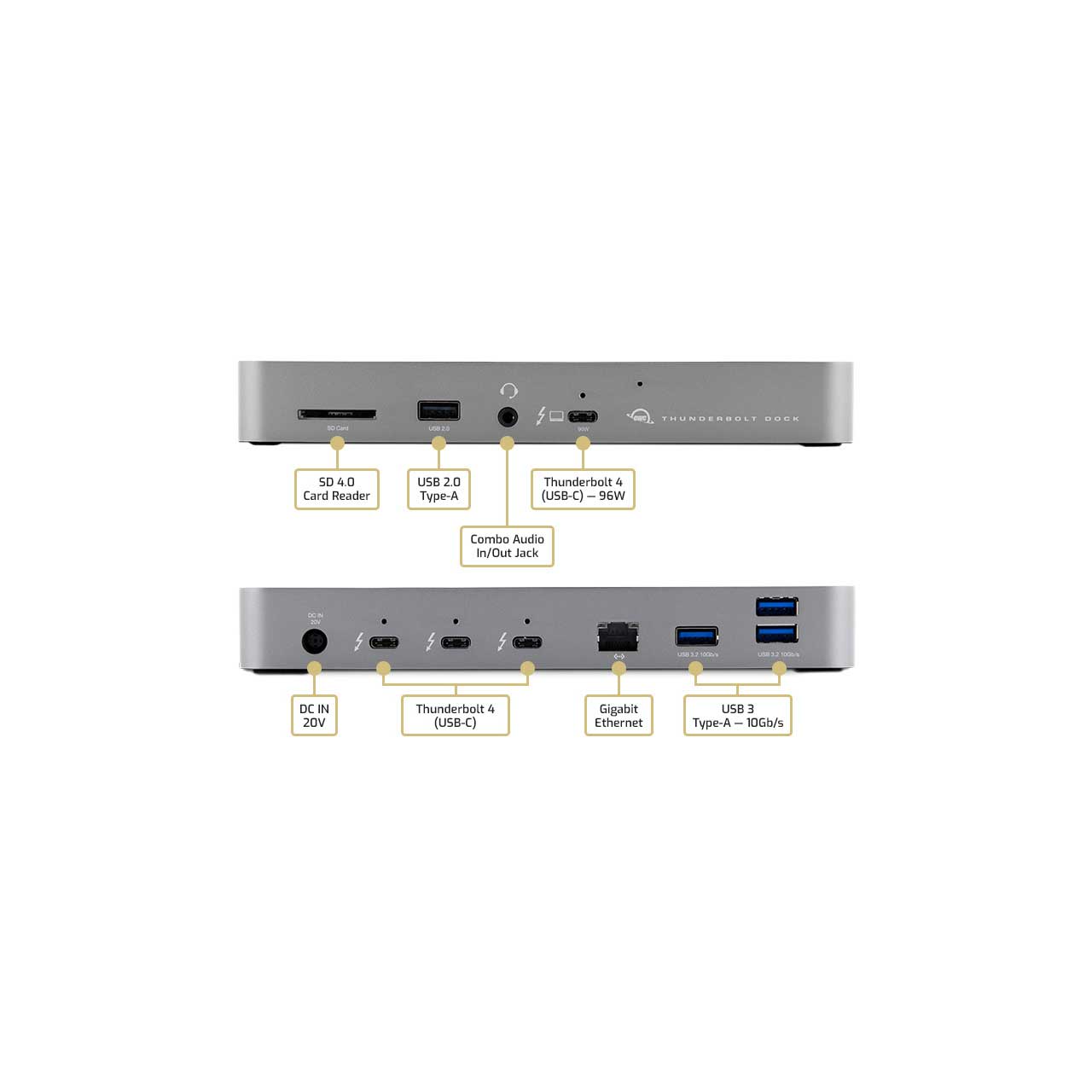 超激安 値下げOWC THUNDERBOLT DOCK THUNDERBOLT4DOCK Thunderbolt4
