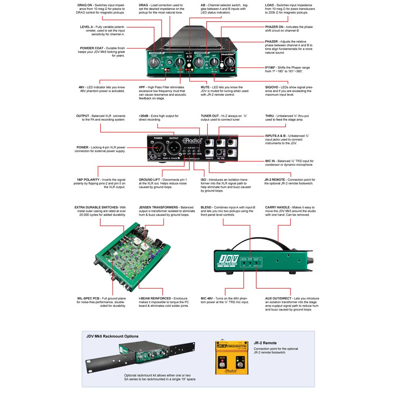 Radial JDV Mk5 Super DI Active Class-A Direct Box