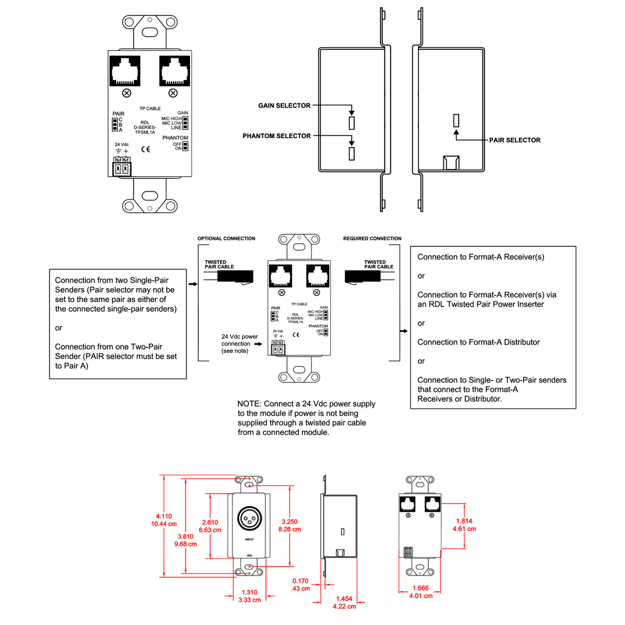RDL DB-TPSML1A Active Single-Pair Sender Wall Plate - Twisted Pair ...