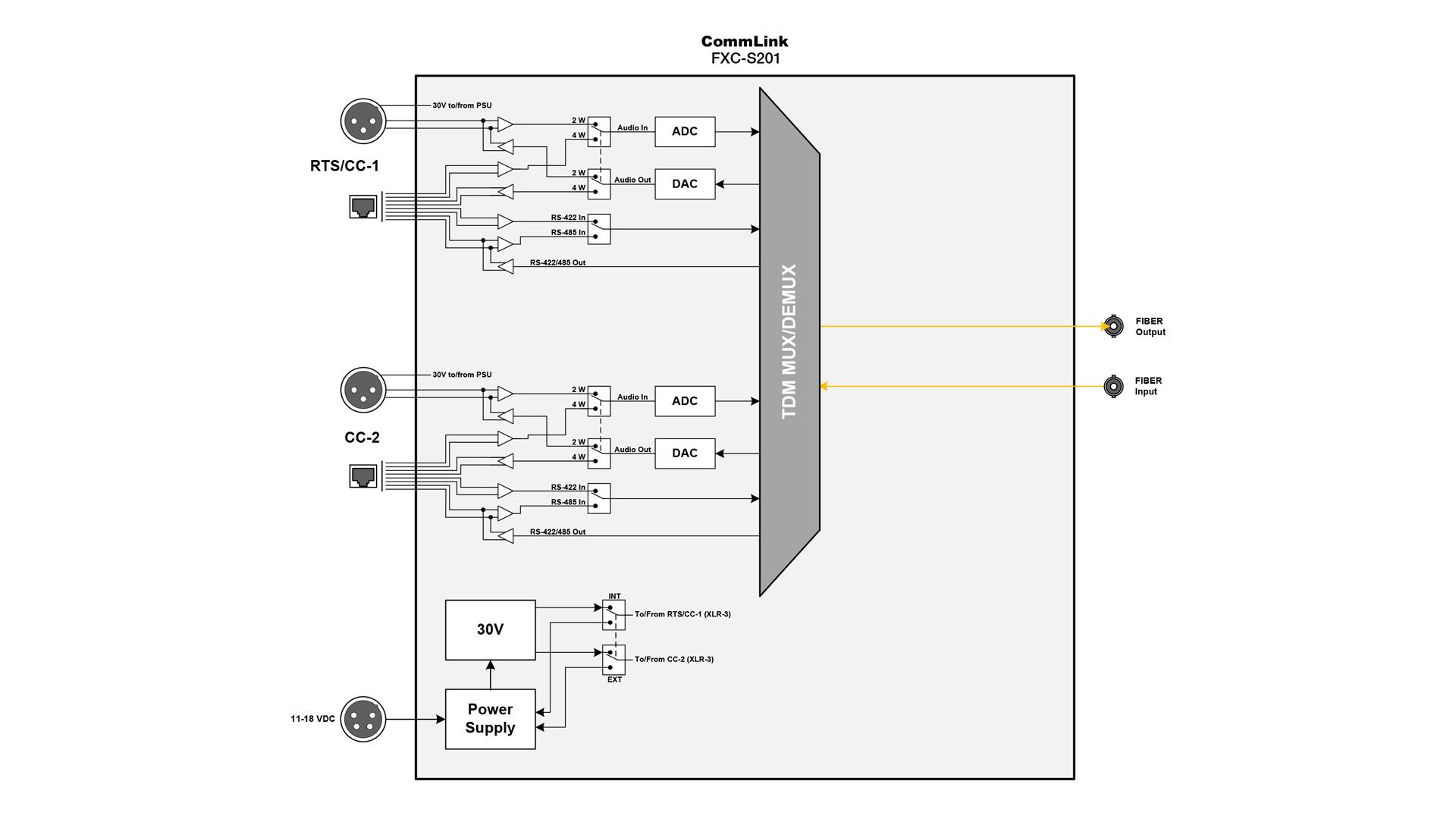 3 Wire Intercom Systems Wiring Diagram Diagram Base Website