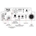 Product Image Thumbnail 3 of 3