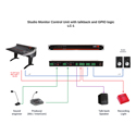 Product Image Thumbnail 3 of 4