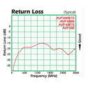 Product Image Thumbnail 3 of 4