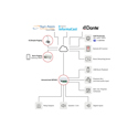 Product Image Thumbnail 3 of 3